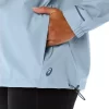 JACHETĂ IMPERMEABILĂ PENTRU DAMĂ JACHETĂ IMPERMEABILĂ PENTRU DAMĂ
