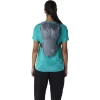 RUCSAC 6L RUCSAC 6L