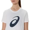 TRICOU CU MÂNECĂ SCURTĂ ASICS AIZOME PENTRU DAMĂ TRICOU CU MÂNECĂ SCURTĂ ASICS AIZOME PENTRU DAMĂ